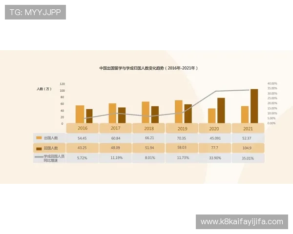 详细介绍凯发集团旗下公司名单及其未来发展战略规划